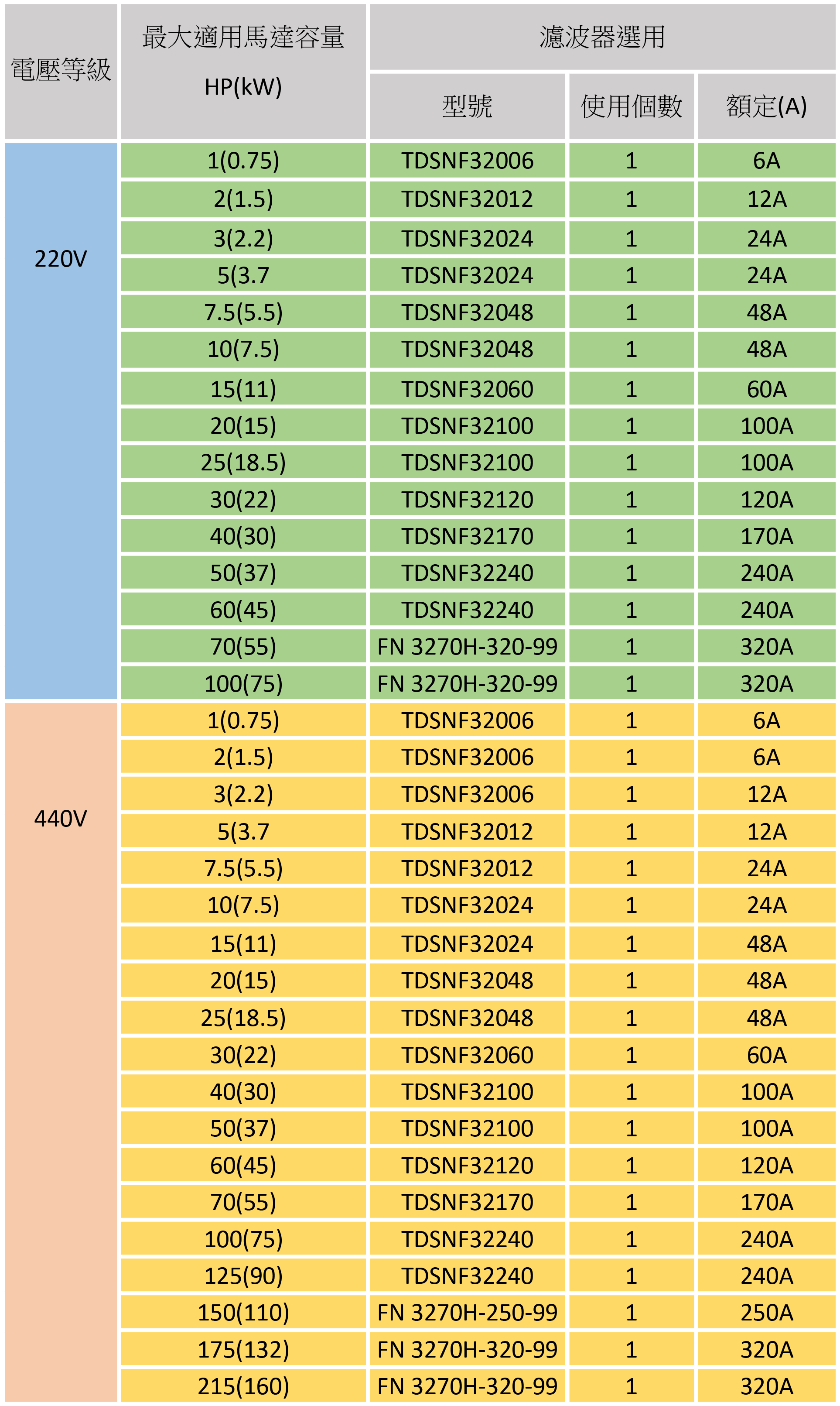 2022年最新海外 ミナトワークスOS ツーリングワゴン WD4030 r21 s9-832